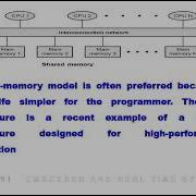 ERTS U5 5 MPSoC S And Shared Memory Multiprocessors