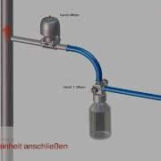 Pharma Biotech GEMÜ Sampling Bottle System English