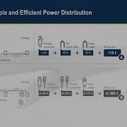 ASi Cable Simple And Efficient Power Distribution
