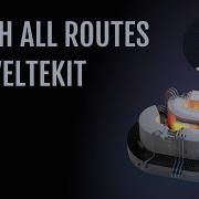 SvelteKit Tutorial 8 Catch All Routes