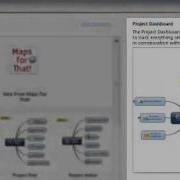 How To Use Templates And Maps For That In MindManager