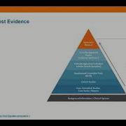 Systematic Searching In Embase Using PICO To Identify Relevant Results