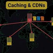 The Ultimate Guide To Caching And CDNs
