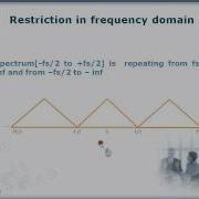 Sampling Part 3 Sampling Theorem