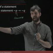 The Converse And Inverse Of A Conditional Statement