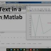 How To Write Text In Matlab Plot Insert Text In Matlab Plot Insert Text In Plotting Axes Matlab