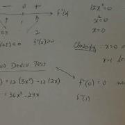 Calculus 1 The First And Second Derivative Tests With Inflection Points Part 2 Of 2