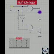 How Half Subtractor Work In Electronics Circuit