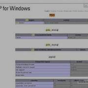LearnPHP Tutorial Level 2 Chapter 10 Database Abstraction PHP Data Objects PDO