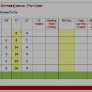 01 SMS Module 1 Single Server Queue Problem