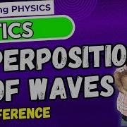Superposition Of Waves Constructive And Destructive Interference Physics Optics Class 12