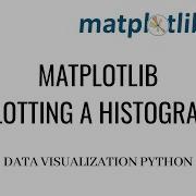 Histogram In Matplotlib Plotting Histogram In Python