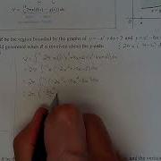 Calc 1 Finding Volume Using Shells Example 3