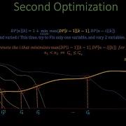 Super Egg Drop Part 3 O KN Time Solution