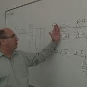 In Memory Computing