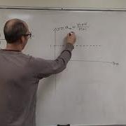 Limits Of Sequences Example 2