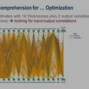 Getting To Know Optimization The Advanced Design Of A Composite Cockpit Window Frame