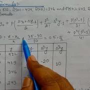 Stirling S Interpolation Formula