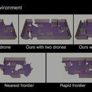 Reinforcement Learning Based Single Drone And Multi Drone Autonomous Exploration