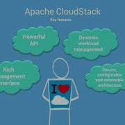 Apache Cloudstack Tutorial Key Feature Architecture Overview Part 3