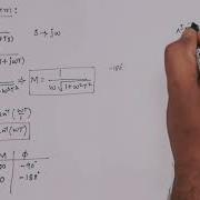 210 Polar Plot Of Type 0 Type 1 And Type 2 System In Control System EC Academy