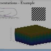 Image Resolution And Contrast