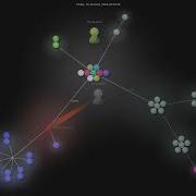 Datalab To Chandra Gource Visualisation