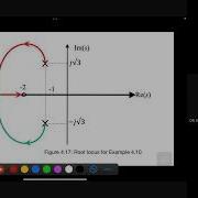 Lecture12a Root Locus Examples
