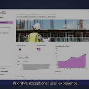 Enhance Your Business Operations With Priority S No Code Portal Generator