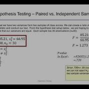 Hypothesis Testing F Test In Excel Test Of Equal Variance