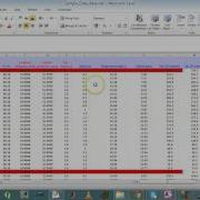 01 Outstand Data Analysis15 Know Your Data