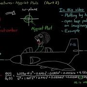 Nyquist Stability Criterion Part 2 Polar Plot Nyquist Plot Control Systems Engineering