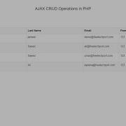PHP AJAX CRUD Example With Source Code 2020 Freetechport