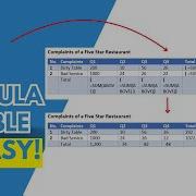 How To Use Formula In Table In Microsoft Word