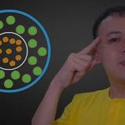 LESSON 13 MASTERING MACHINE LEARNING ALGORITHM Mapping Continuous Random Variable