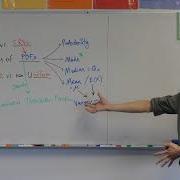 Cumulative Distribution Function 1 Of 3 Definition