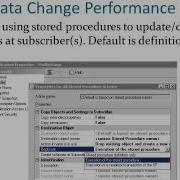 SQL Server Replication Beginner To Expert Part2