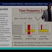 STFT Wavelet Transform Explained