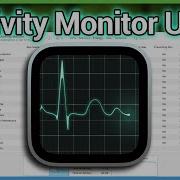 Mac Activity Monitor How To Troubleshoot Your Mac
