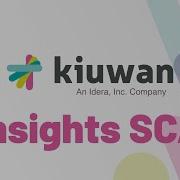 Kiuwan Insights SCA