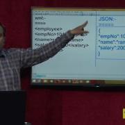 How To Convert Java Object Into JSON And JSON Into Java Object Session 1 Mr Satish B