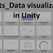 Charts Graphs And Data Visualization In Unity
