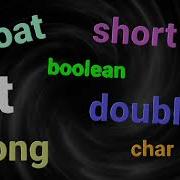 Learn Java Primitive Data Types In 5 Minutes