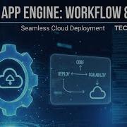 Working And Installation Of Google App Engine Cloud Computing Lab 23UPCSC2L06