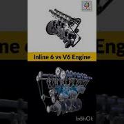 Inline Engine 6 And V6 Shape Engine