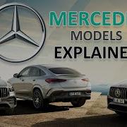 Разбор моделей Mercedes модельный ряд 2020 года Позвольте мне объяснить