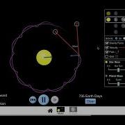 Sci2 U4L18 How To Use Gravity Orbits PhET