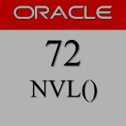 SQL Tutorial 72 NVL SQL NULL Function By Manish Sharma RebellionRider