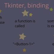 Tkinter 2 Bind