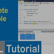 19 Delete Table Statement In SQL SQL Tutorial